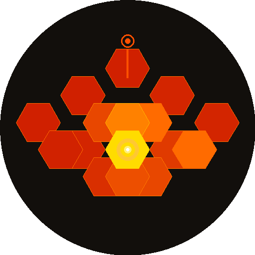 Hotzones